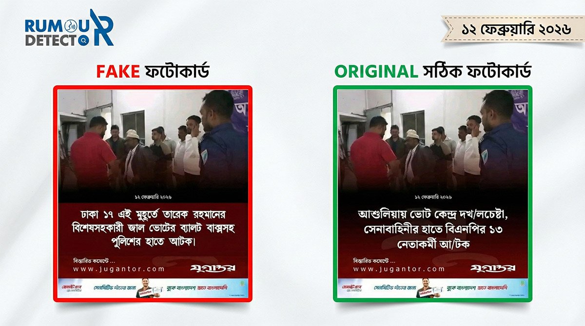 Rumour Detector-Tareq